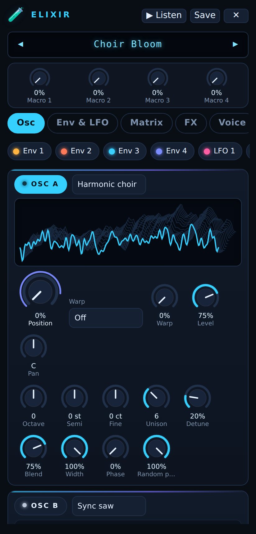 on a phone: Oscillators