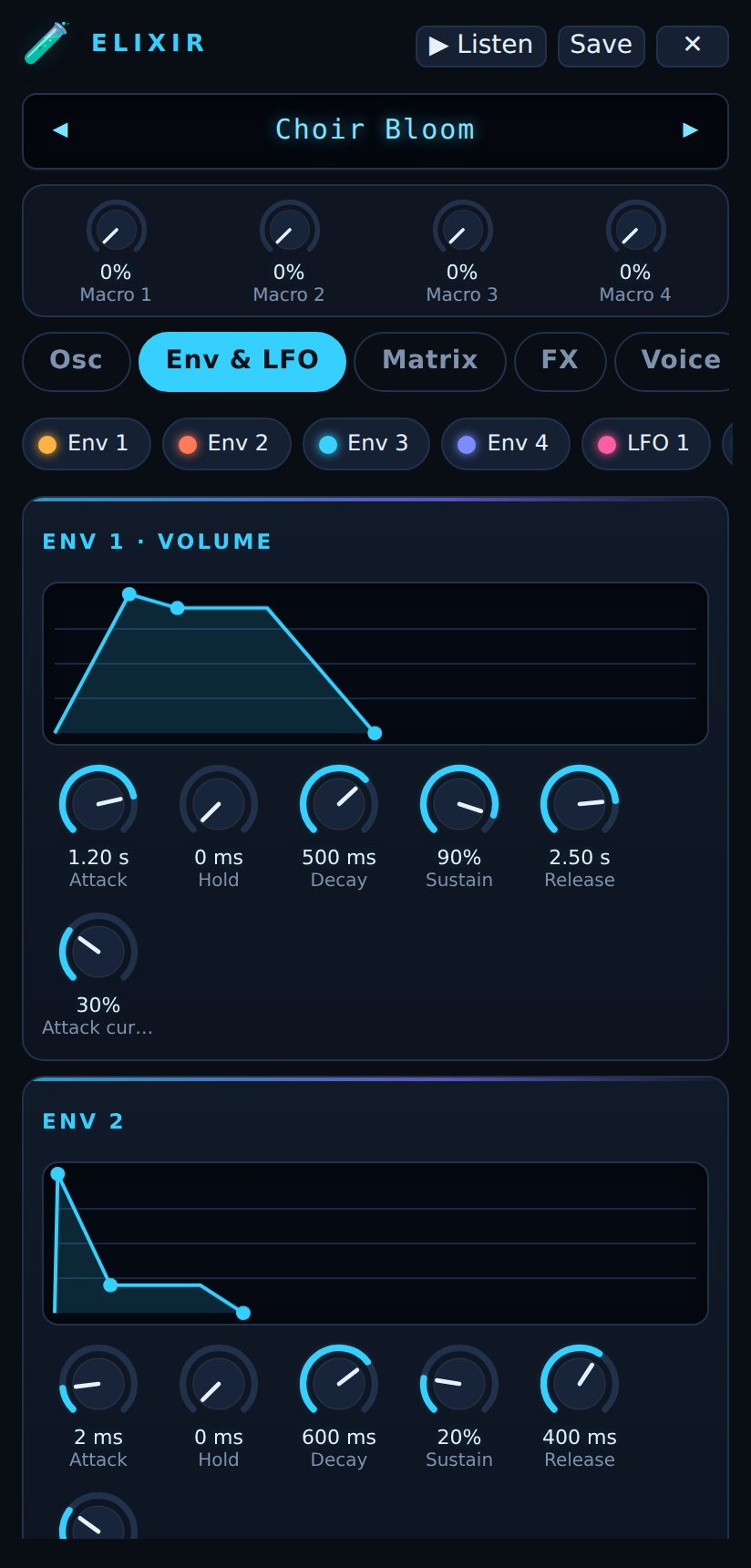 on a phone: Env & LFO