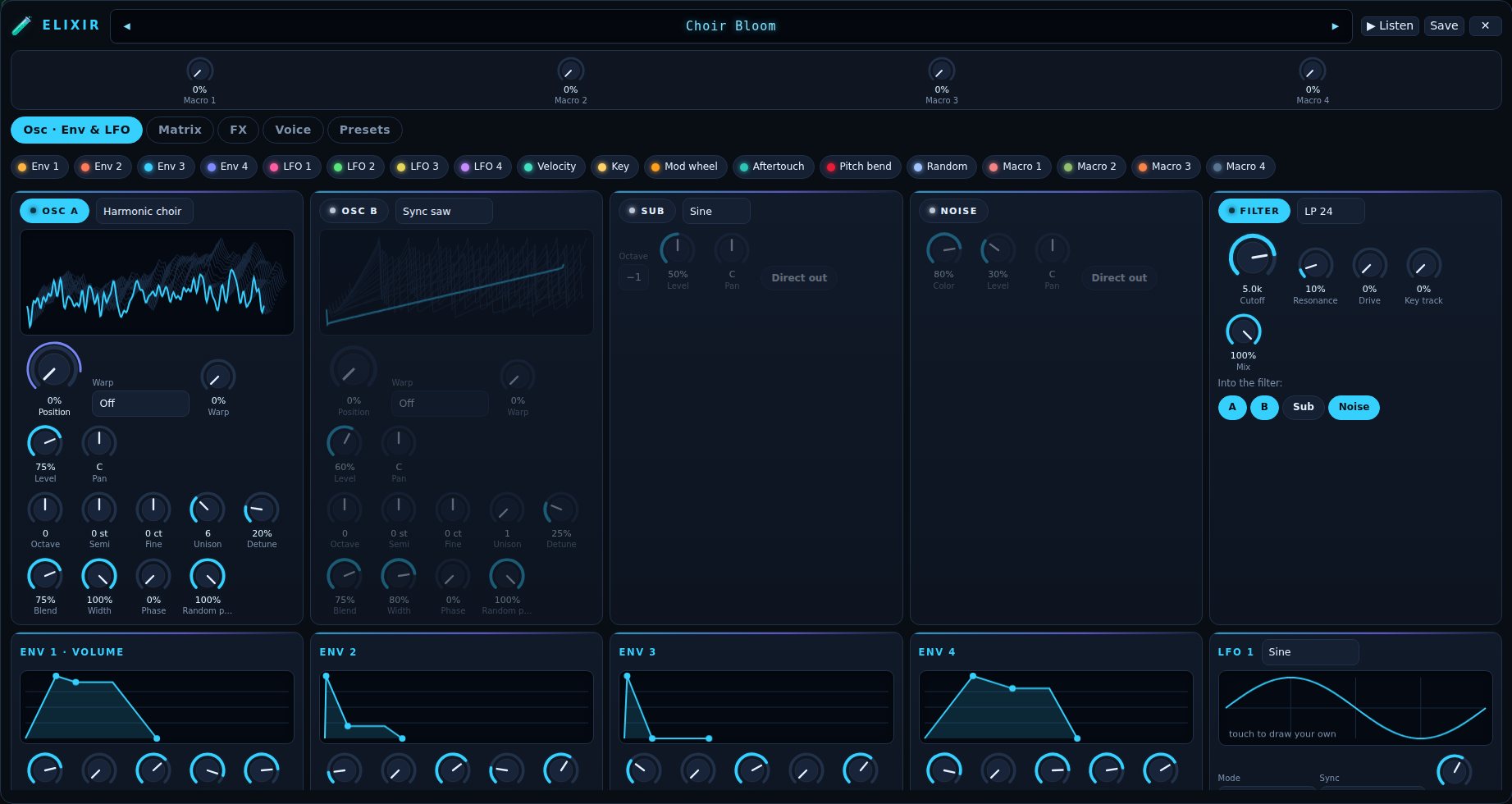 Elixir wavetable synth on a computer screen